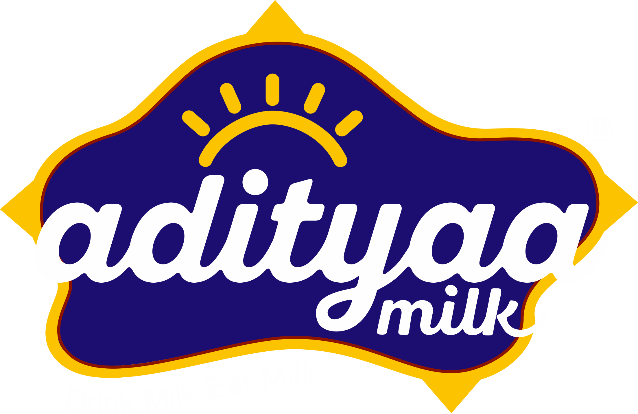 adityaa-logo